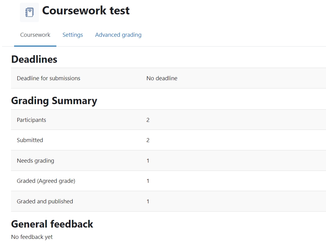 dnt coursework submission